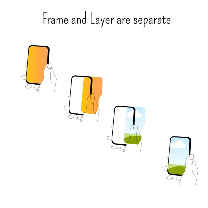 27 Canva Screen Frames, Custom Frames for Canva, Canva Pdf Bundle Etsy