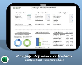 Mortgage Refinance Calculator | Excel