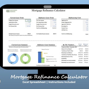 Mortgage Refinance Calculator | Excel
