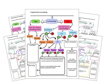 Task Avoidance Worksheet Colorful