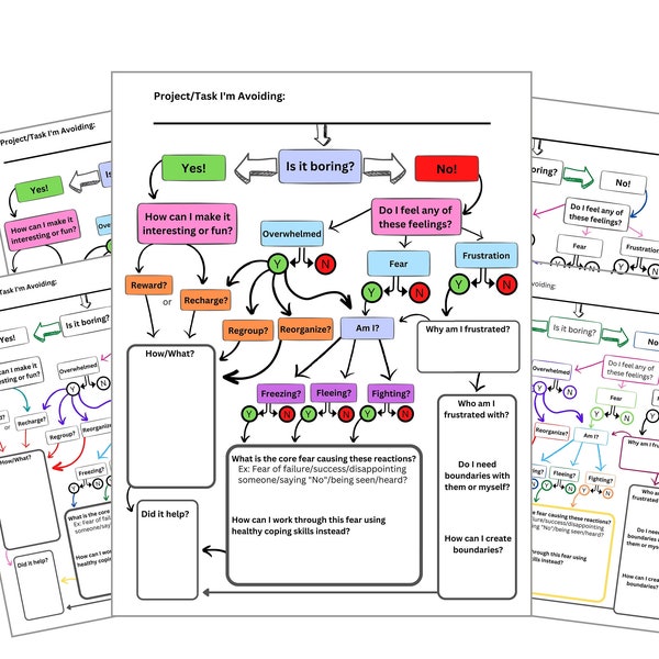 Task Avoidance Worksheet Colorful