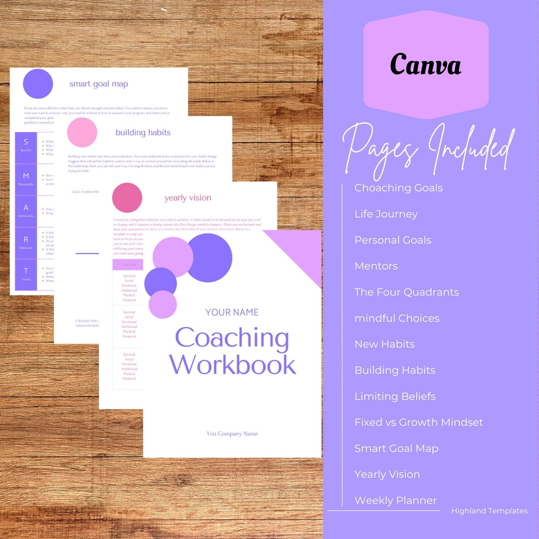Coaching Template Plan, Personal Development, Coaching Goals, Habit