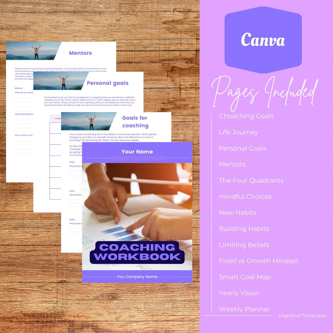 Coaching Template Plan, Personal Development, Coaching Goals, Habit ...