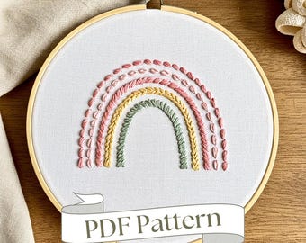 Könnte beinhalten: Ein PDF-Muster für ein farbenfrohes Regenbogen-Stickerei-Hoop-Kunstprojekt. Der Regenbogen besteht aus rosa, gelbem und grünem Garn. Der Reifen ist aus Holz und hat einen weißen Stoffhintergrund.
