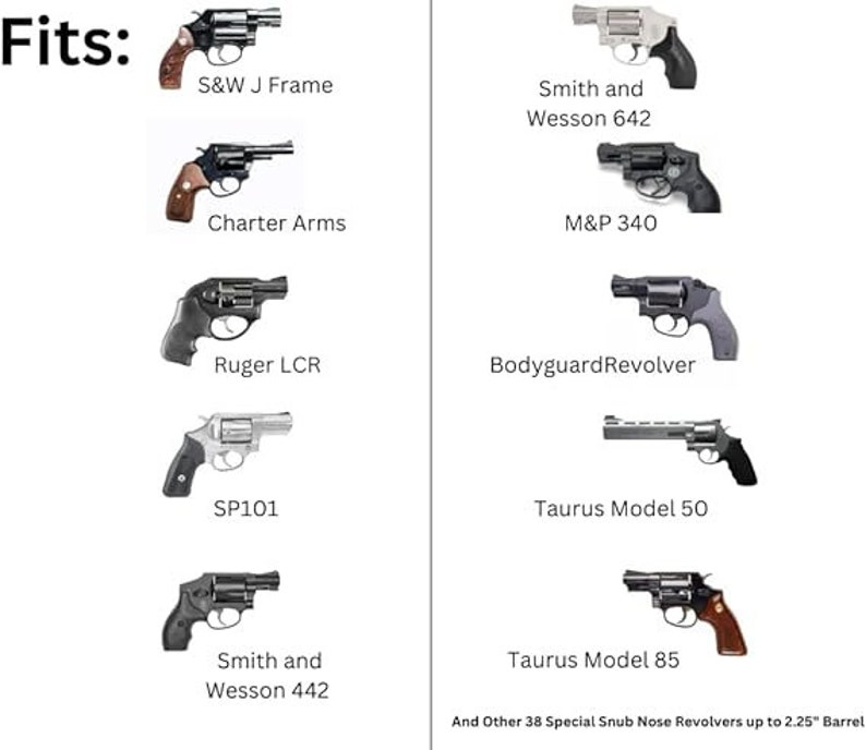 May include: A chart showing different types of revolvers that fit a specific holster. The revolvers are labeled with their brand and model names, such as Smith and Wesson 642, Charter Arms, Ruger LCR, and Taurus Model 50. The text "Fits:" is at the top of the chart.