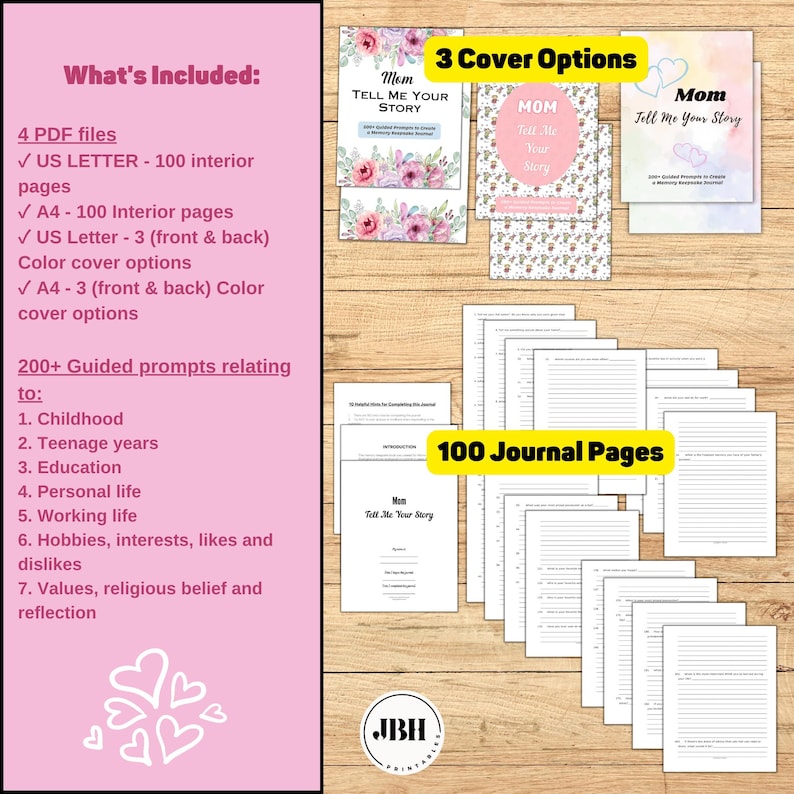 Puede incluir: Un conjunto de diario digital titulado Mom Tell Me Your Story, que presenta tres dise&ntilde;os de portada distintos con motivos florales y de acuarela, adem&aacute;s de 100 p&aacute;ginas interiores con preguntas guiadas sobre la infancia y la vida personal.