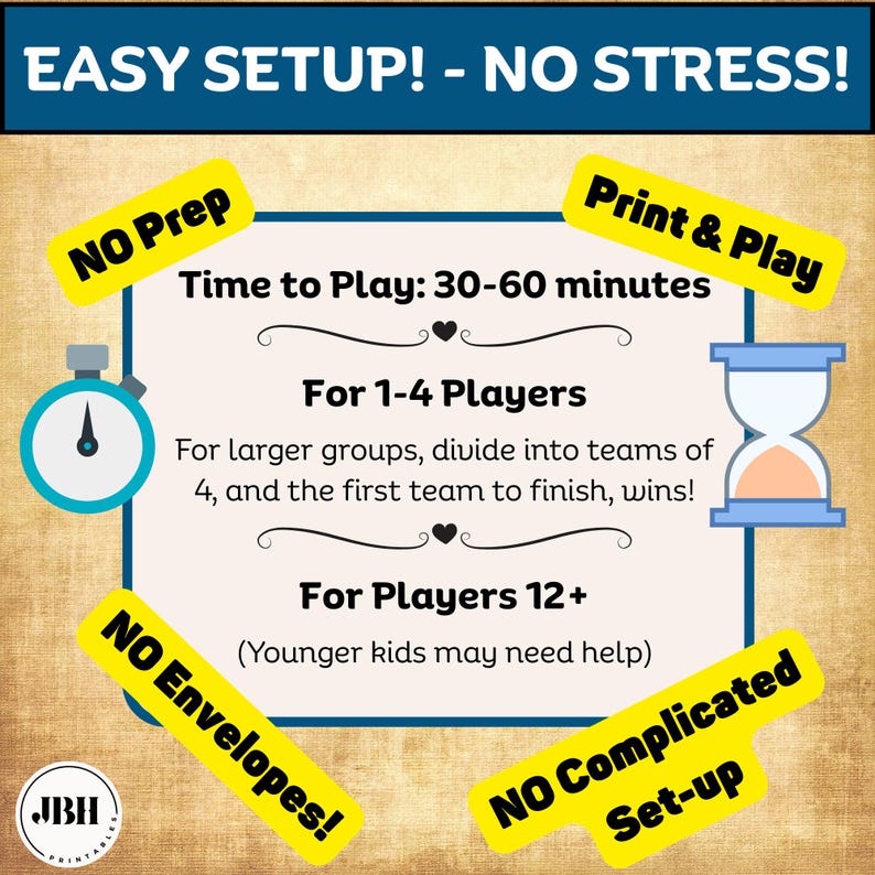 May include: A game information graphic with a cream background and blue border. Text includes "Easy Setup! - No Stress!" and "Print & Play." Details: 30-60 minute play time, 1-4 players, and for ages 12+. Includes a stopwatch and hourglass.