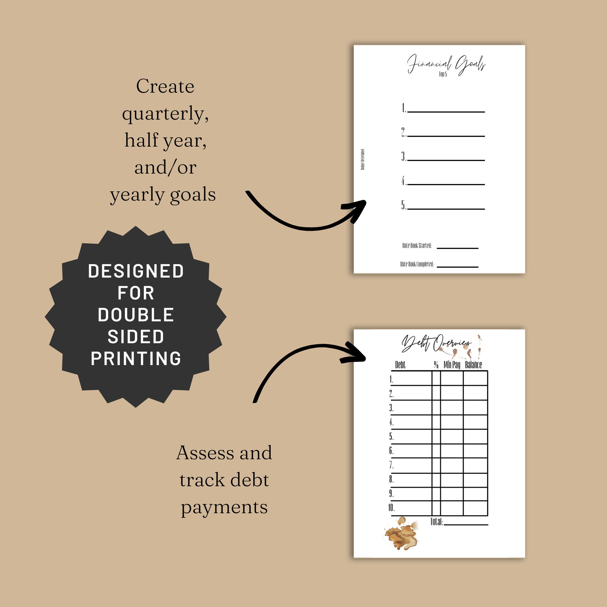 Printable Undated Coffee Budget Planner Cash Budgets A4 Letter Etsy