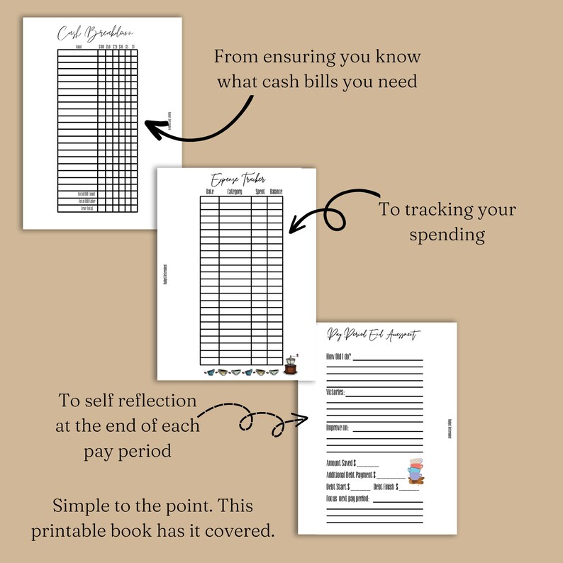 Printable Undated Coffee Budget Planner Cash Budgets A4 Letter Etsy