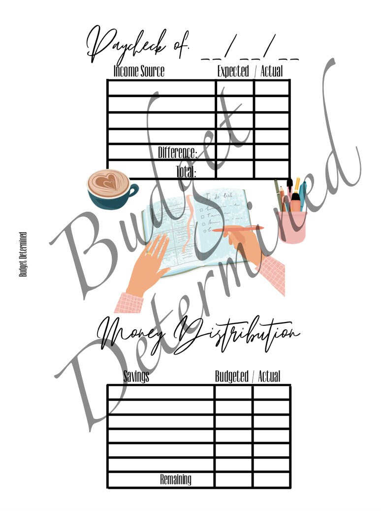 Printable Undated Coffee Budget Planner Cash Budgets A4 Letter Etsy