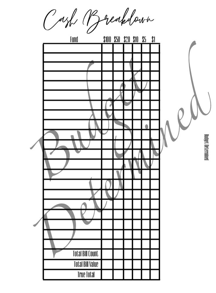 Printable Undated Coffee Budget Planner Cash Budgets A4 Letter Etsy