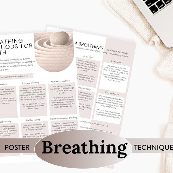 Breathing Techniques for Labor and Birth poster for Doulas, Birth Workers, Childbirth Educator and Midwives.