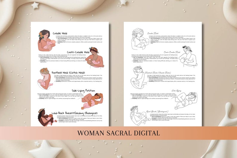 Breastfeeding Positions Illustration & Breastfeeding Handout Postpartum Doula Handouts Lactation Consultant IBCLC image 5