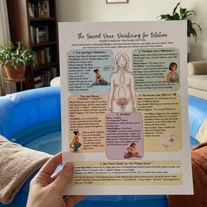 May include: A guide titled "The Sacred Voice: Vocalizing for Dilation" is held in front of a blue inflatable pool. The guide features illustrations and text about vocal techniques for childbirth. The background includes a window, plants, and a chair.
