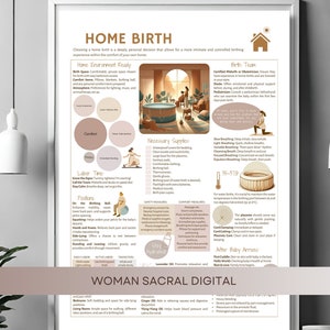 Digital Home Birth Poster: Essential Guide for Expectant Mothers, Doulas, & Birth Professionals image 7