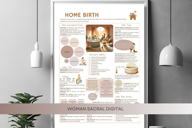 Digital Home Birth Poster: Essential Guide for Expectant Mothers, Doulas, & Birth Professionals image 7