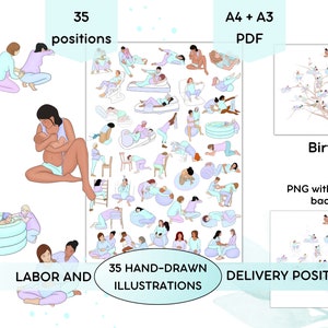 Arbeids- en bezorgfuncties. Digitale poster Labor and natural Birth Tree voor doula's, verloskundigen. Hypnobirthing-lessen afdrukken.