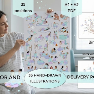 Labor and delivery positions. Labour and natural Birth Tree digital poster for doulas, midwives. Hypnobirthing classes prints.
