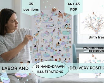 Arbeids- en bezorgfuncties. Digitale poster Labor and natural Birth Tree voor doula's, verloskundigen. Hypnobirthing-lessen afdrukken.