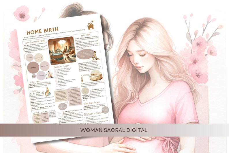 Digital Home Birth Poster: Essential Guide for Expectant Mothers, Doulas, & Birth Professionals image 8