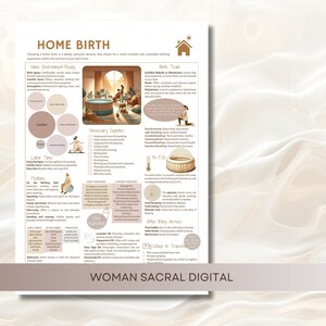 Digital Home Birth Poster: Essential Guide for Expectant Mothers, Doulas, & Birth Professionals image 6