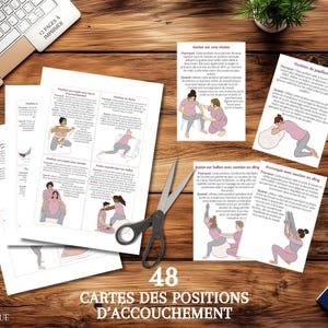 Cartes illustrées des positions de travail et d’accouchement – Fichier numérique