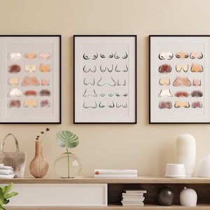 Breast wall art print A4. Body empowerment poster and feminist gif or bathroom print, lactation consultant, midwife office wall art.