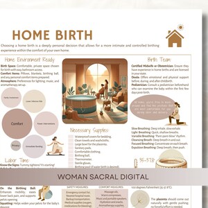 Digital Home Birth Poster: Essential Guide for Expectant Mothers, Doulas, & Birth Professionals image 2