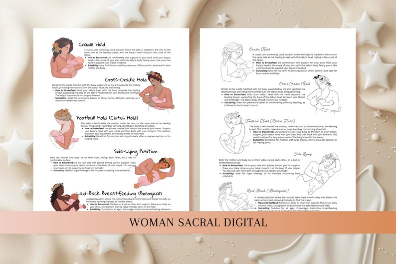 Breastfeeding Positions Illustration & Breastfeeding Handout Postpartum Doula Handouts Lactation Consultant IBCLC image 7