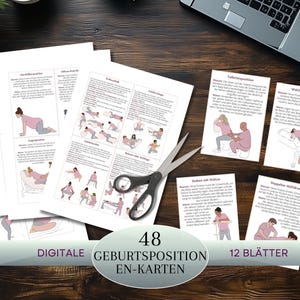 Geburtspositionen-Karten digitale Karten mit Geburtspositionen (Deutsch)