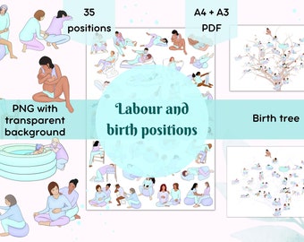 Labor and delivery positions. Labour and natural Birth Tree digital poster for doulas, midwives. Hypnobirthing classes prints.