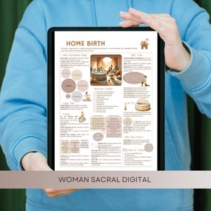 Digital Home Birth Poster: Essential Guide for Expectant Mothers, Doulas, & Birth Professionals image 9