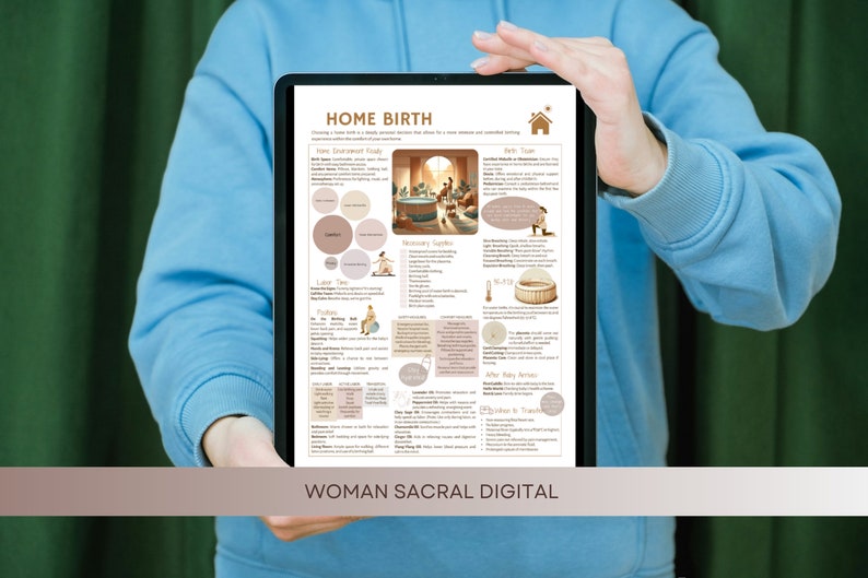 Digital Home Birth Poster: Essential Guide for Expectant Mothers, Doulas, & Birth Professionals image 9