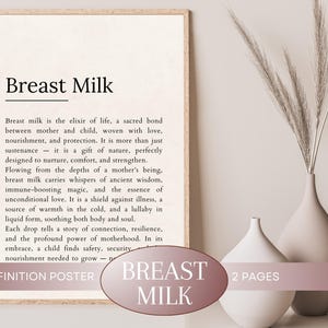 Definitieposter moedermelk: de essentie van moederschap. Perfect cadeau voor lactatiekundigen en moeders! Digitale download.