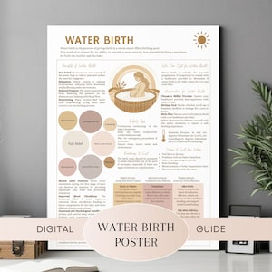 Póster digital sobre el parto en agua: Adoptando el flujo del agua del parto / Un recurso digital para futuras madres, doulas y profesionales del parto