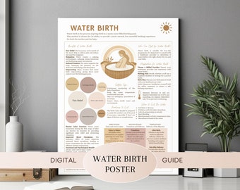 Digital Water Birth Poster: Embracing the Flow of Birth Water | A Digital Resource for Expectant Mothers, Doulas, and Birth Professionals