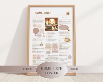 Digital Home Birth Poster: Essential Guide for Expectant Mothers, Doulas, & Birth Professionals