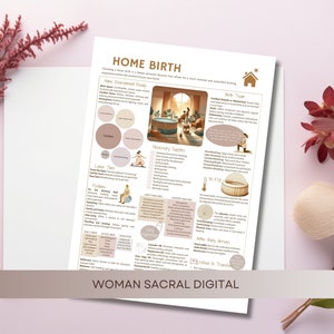 Digital Home Birth Poster: Essential Guide for Expectant Mothers, Doulas, & Birth Professionals image 3