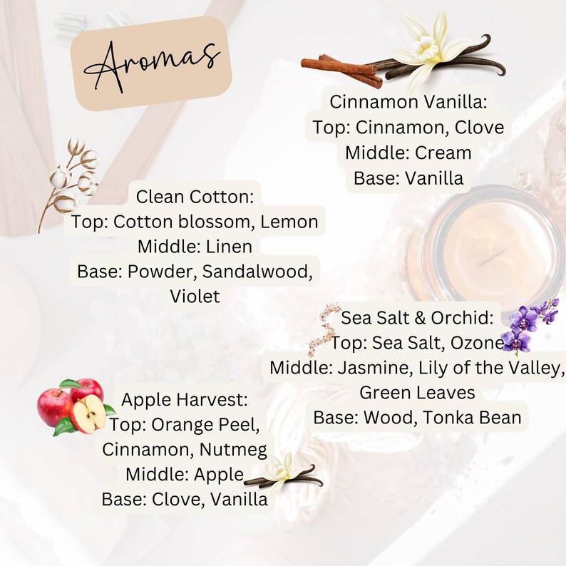 Candle Woman Empowering Gift for Friend Coworker She is Strong