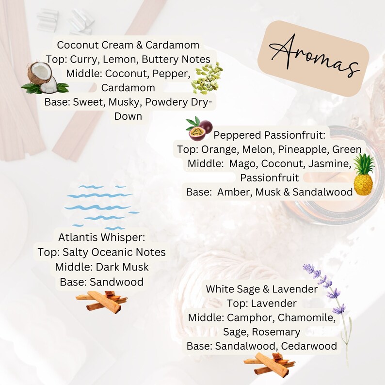 Candle Woman Empowering Gift for Friend Coworker She is Strong