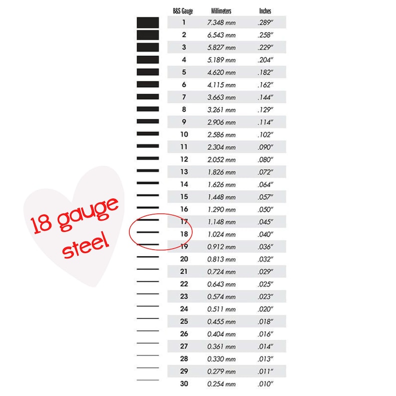 May include: A chart showing the different gauges of steel wire, with the 18 gauge wire highlighted. The chart lists the wire gauge, diameter in millimeters, and diameter in inches.