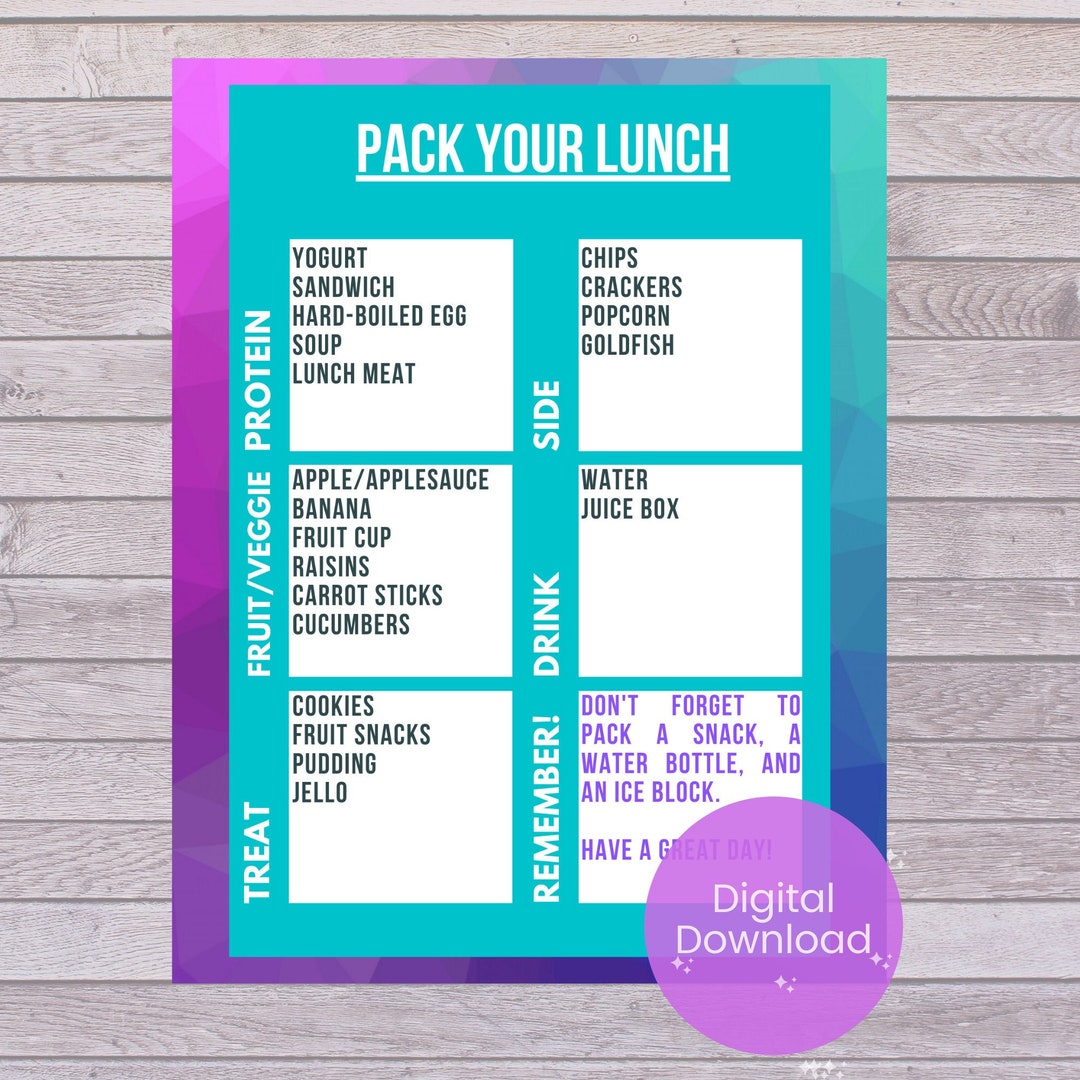 Lunch Packing Guide for Kids, Printable, Editable Kids Lunch Packing List, Pack Your Lunch Cheat ...