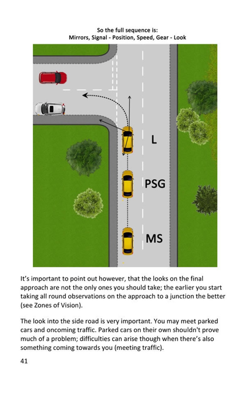 Random Drivers Lesson Learning to Drive - the Learner Driver's Manual (digital Download) - Etsy
