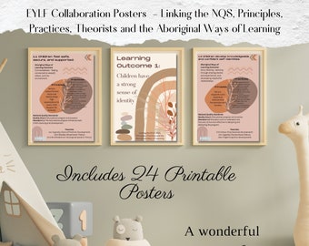 EYLF Collaboration Posters  Updated to V2 - Linking the NQS, Principles, Practices, Theorists and the Aboriginal Ways of Learning