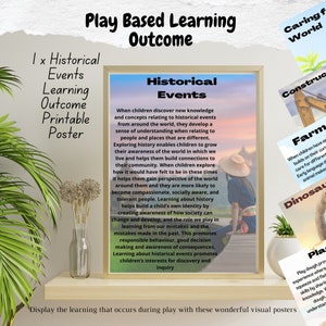 Historical Events Learning Outcomes for Children - Printable Poster,  Teacher Resources, Homeschool, Kindergarten, Preschool, classroom
