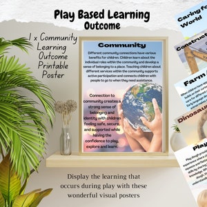 Community Learning Outcomes for Children - Printable Poster,  Teacher Resources, Homeschool, Kindergarten, Preschool, classroom