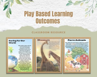 Play Based Learning Outcomes for Children - Early Childhood Teacher Resources - Printable, Homeschool, Kindergarten, Preschool, classroom