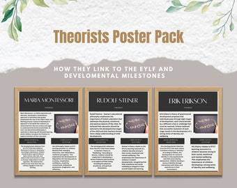 Theorists  &  how they link to the EYLF and Develomental milestones -  Early Childhood Teacher Resources - Printable