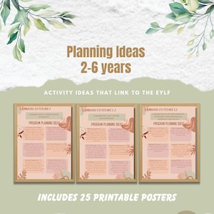 May include: A set of three printable posters with a peach, brown, and green colour scheme. The posters are titled "Learning Outcome 1", "Learning Outcome 1.1", and "Learning Outcome 1.2". Each poster lists program planning ideas for children aged 2-6 years old. The posters are part of a larger set of 25 printable posters. The text "Includes 25 Printable Posters" is displayed below the posters. The text "A Wonderful Resource for Educators" is displayed below the posters.