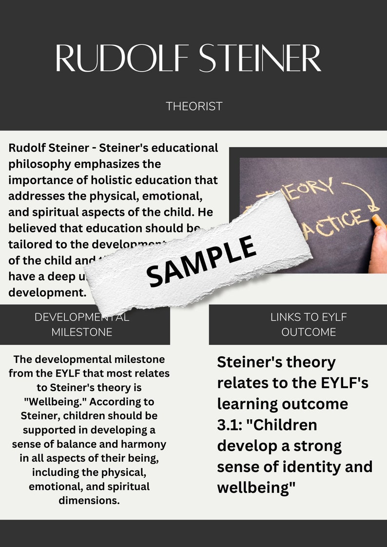 Theorists & how they link to the EYLF and Develomental milestones Early Childhood Teacher Resources Printable image 9